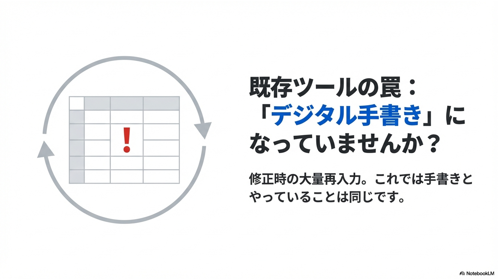 週案簿の自動作成イメージ