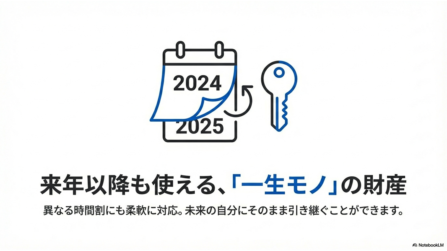 事前調査票のサンプル